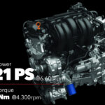 1.5L DOHC i-VTEC + DBW