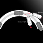 4. Vehicle Stability Assist (VSA)